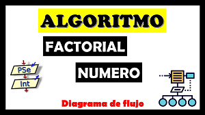 Algoritmo para calcular el factorial de un número